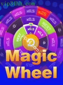 MagicWheel
